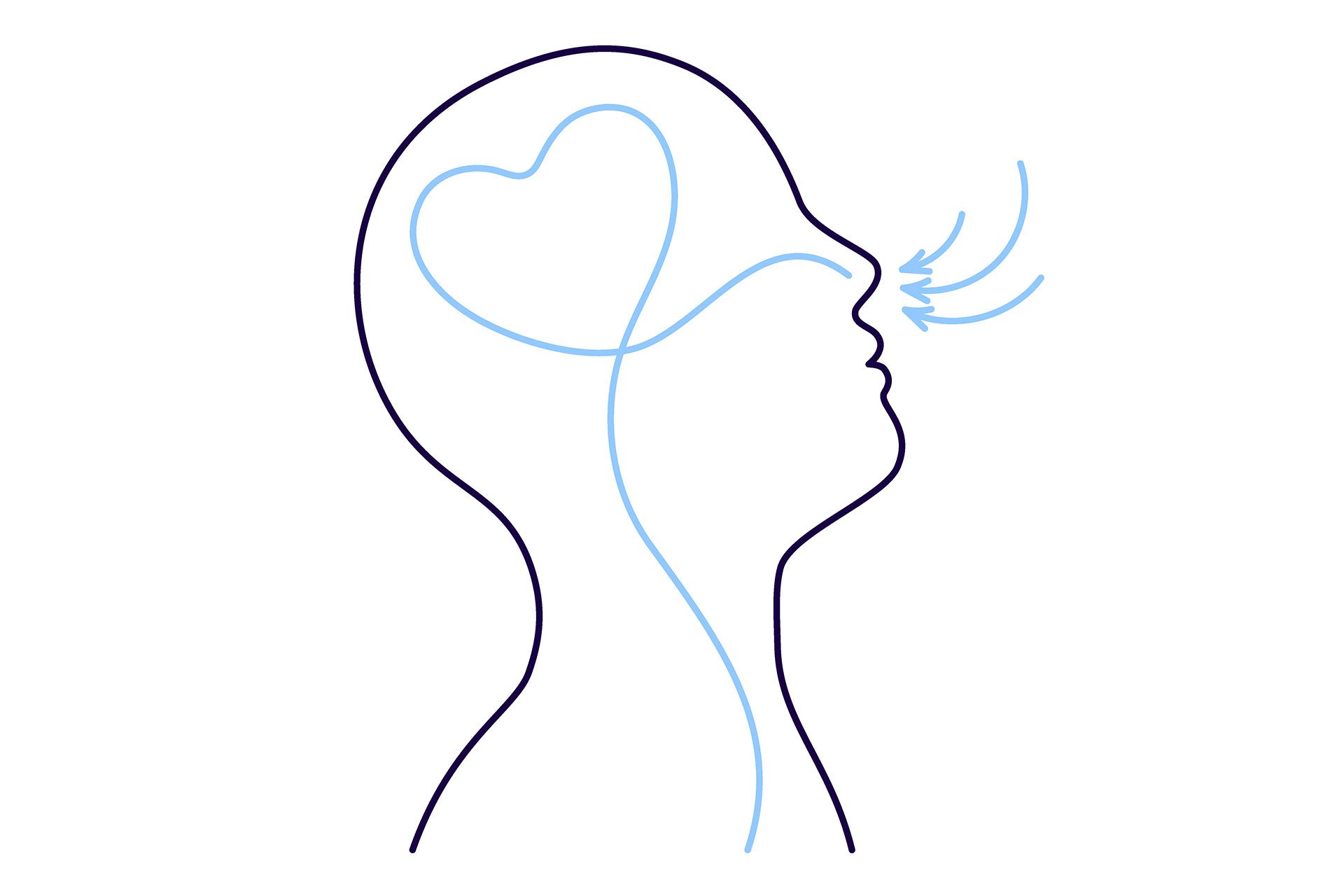 Respiration en sophrologie contre le stress